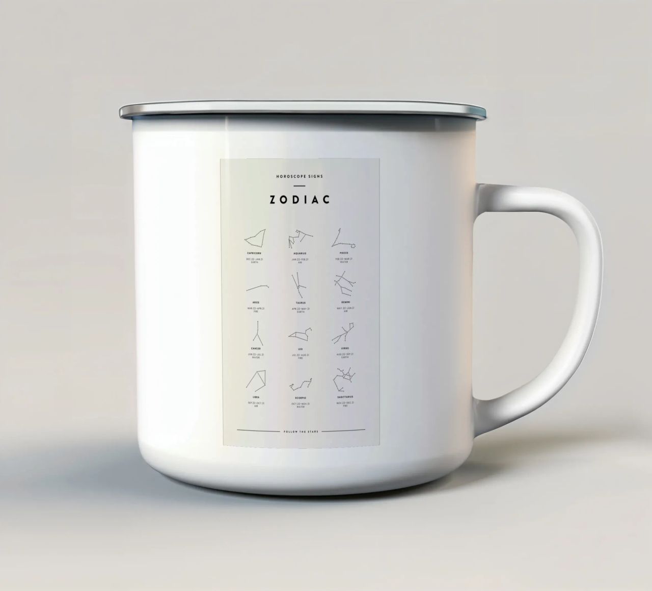 Zodiac Chart 2 tazza in smalto da daylight design studio