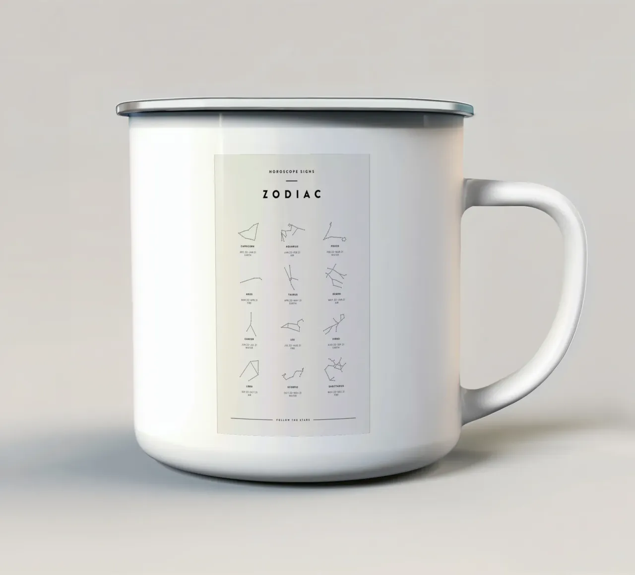 Zodiac Chart 2 taza de esmalte de daylight design studio