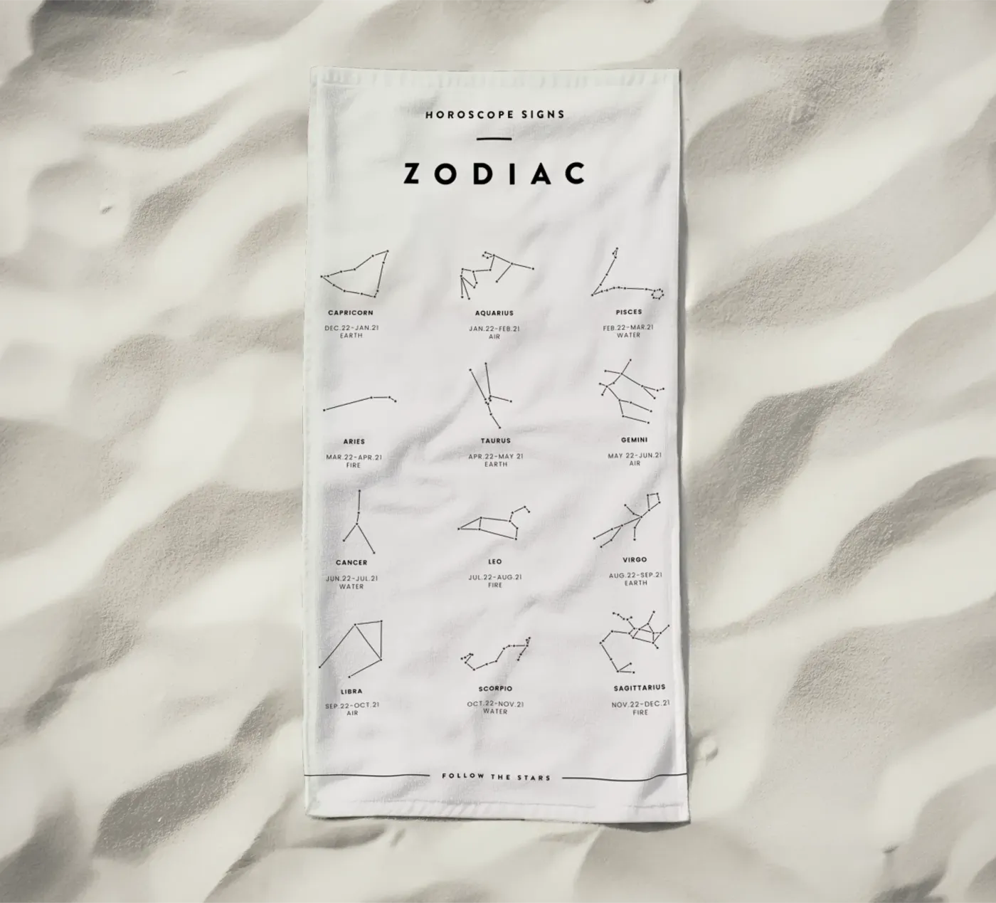Zodiac Chart 2 telo mare da daylight design studio
