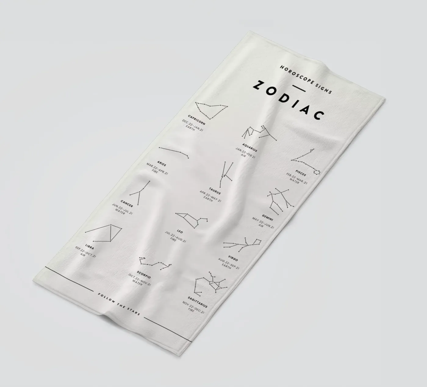 Zodiac Chart 2 telo mare da daylight design studio