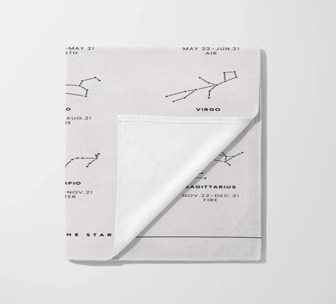 Zodiac Chart 2 telo mare da daylight design studio