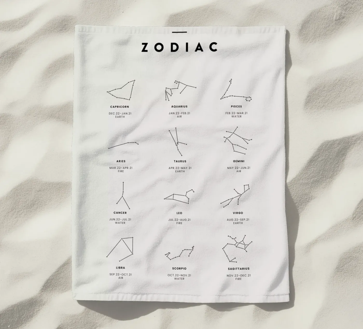 Zodiac Chart 2 telo mare da daylight design studio
