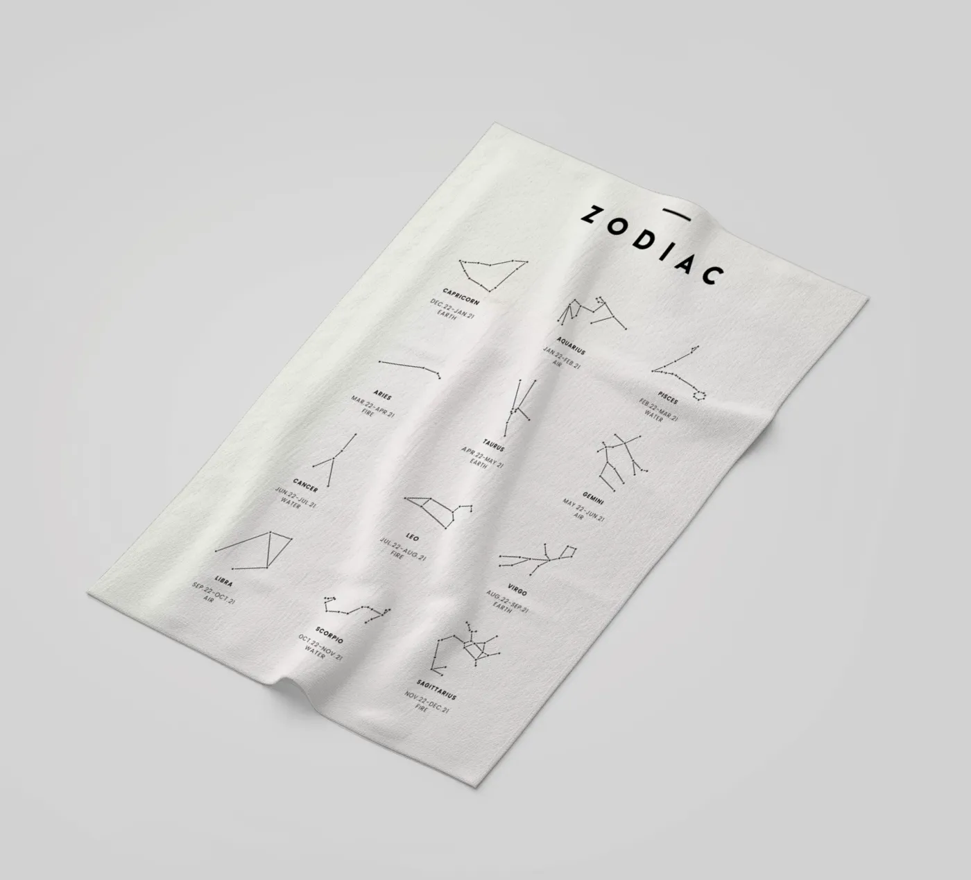 Zodiac Chart 2 telo mare da daylight design studio