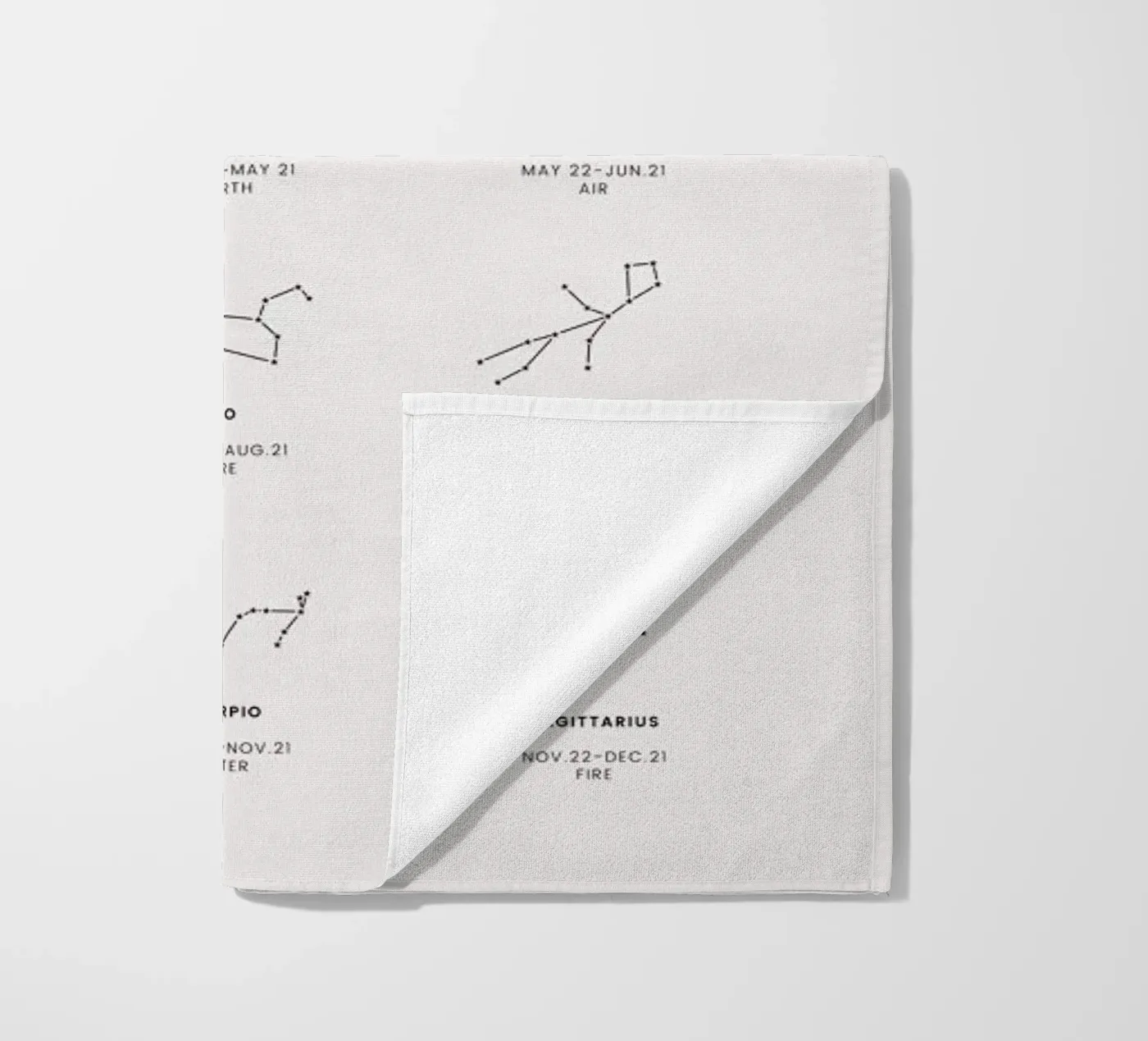 Zodiac Chart 2 telo mare da daylight design studio