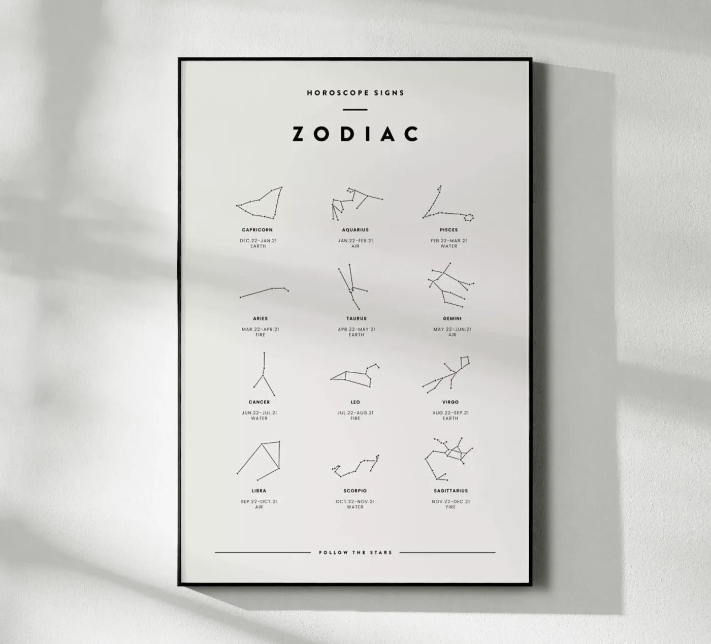 Zodiac Chart 2 acryl van daylight design studio