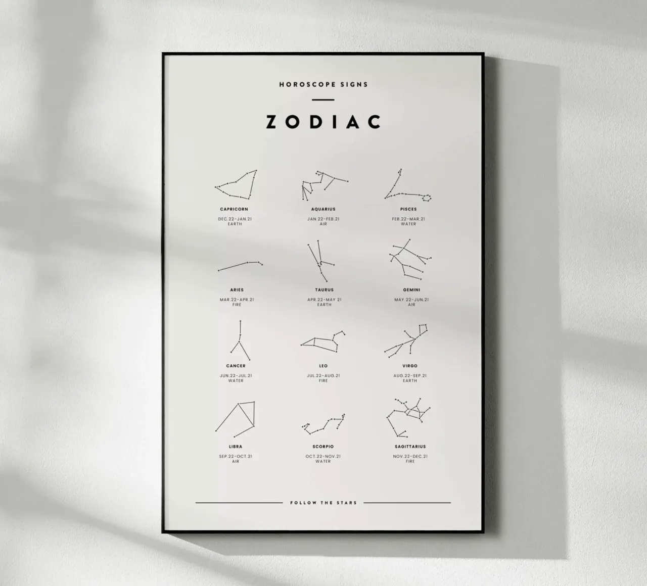 Zodiac Chart 2 plexiglass da daylight design studio