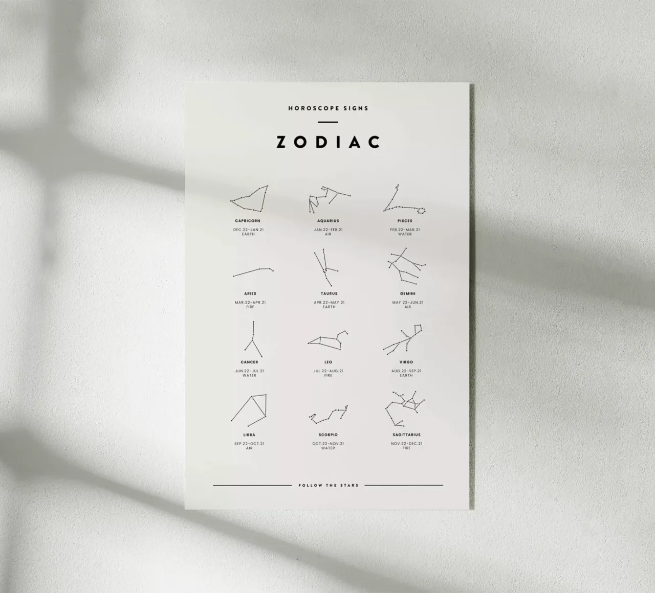 Zodiac Chart 2 plexiglass da daylight design studio