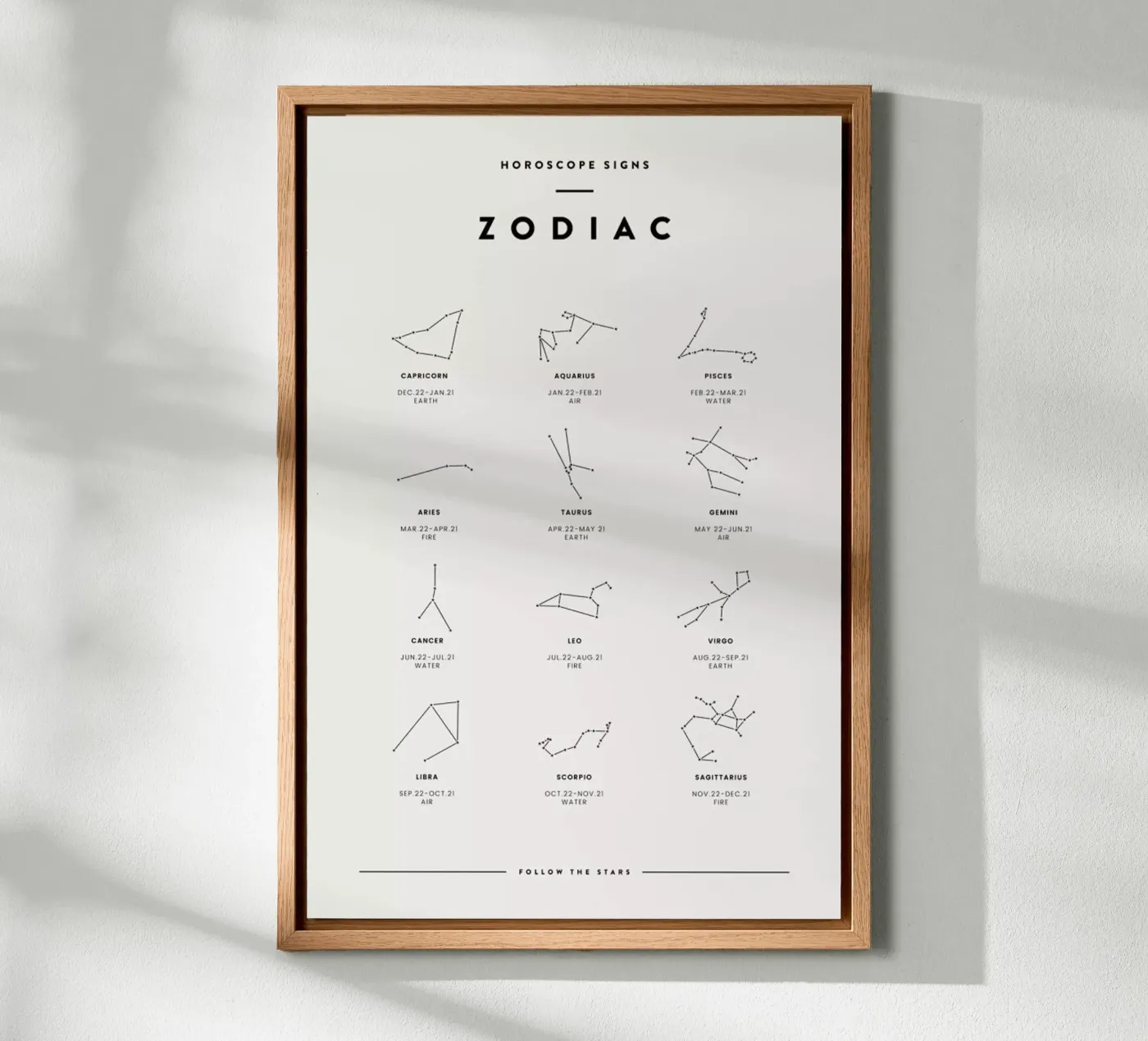 Zodiac Chart 2 alluminio dibond da daylight design studio