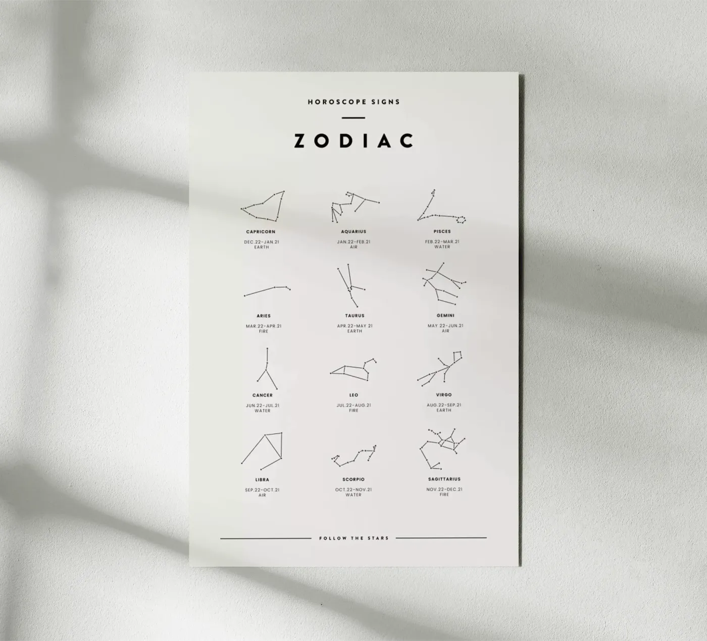 Zodiac Chart 2 alluminio dibond da daylight design studio