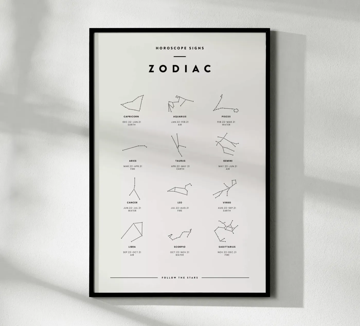 Zodiac Chart 2 poster by daylight design studio