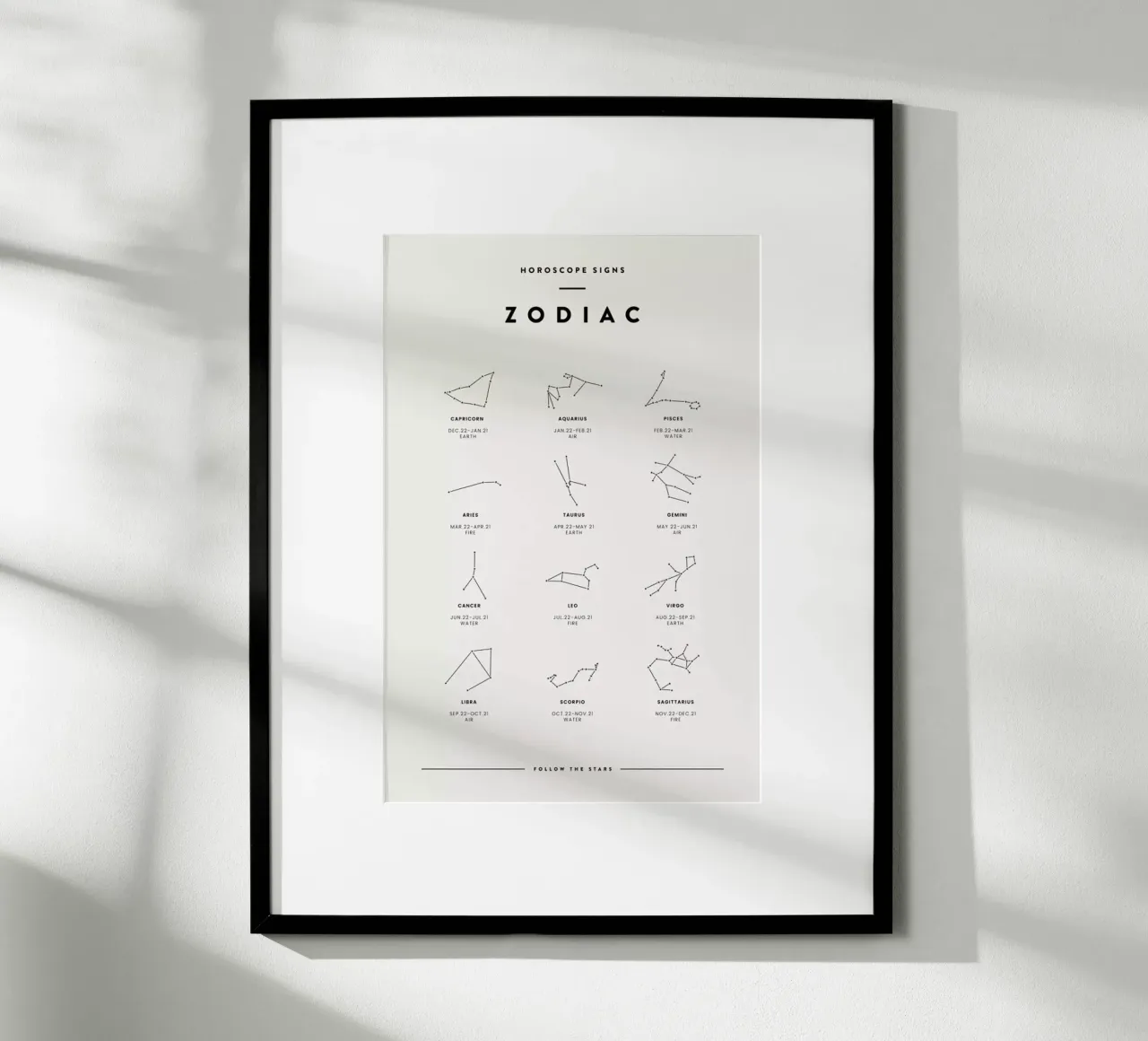 Zodiac Chart 2 poster da daylight design studio