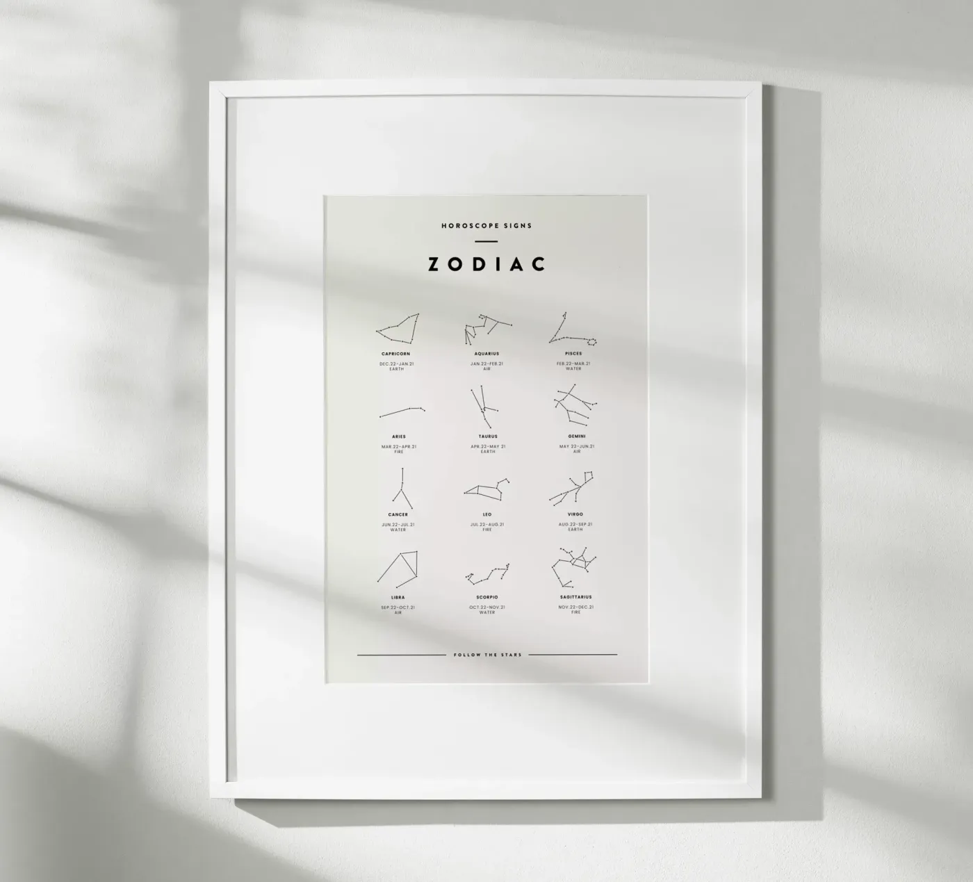 Zodiac Chart 2 poster by daylight design studio