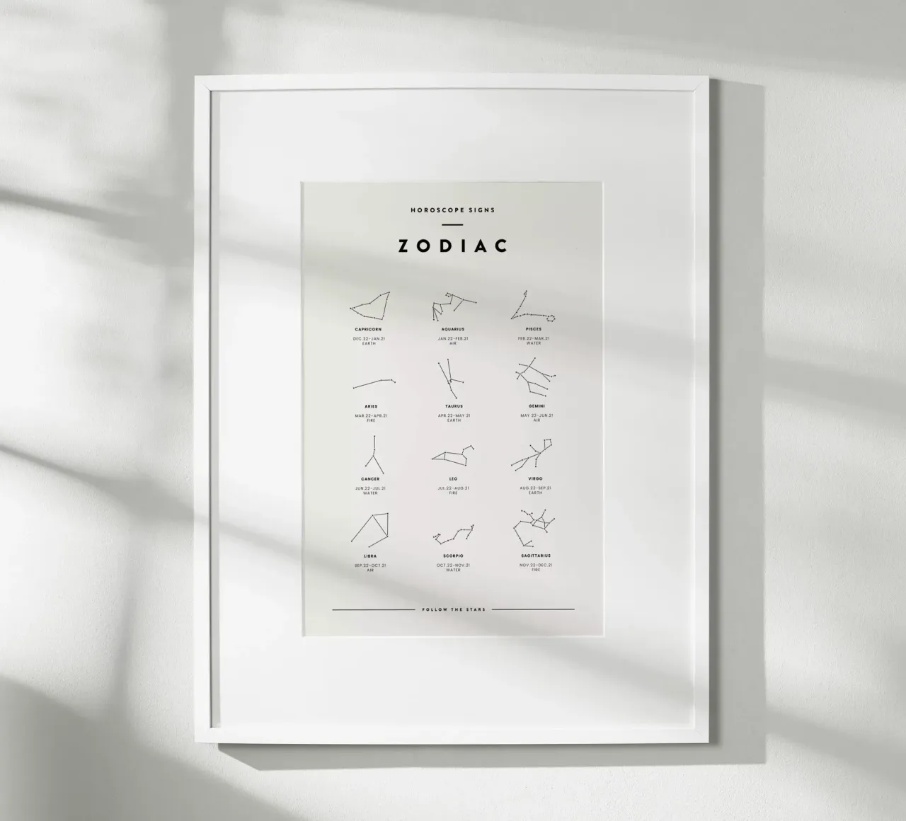 Zodiac Chart 2 poster da daylight design studio