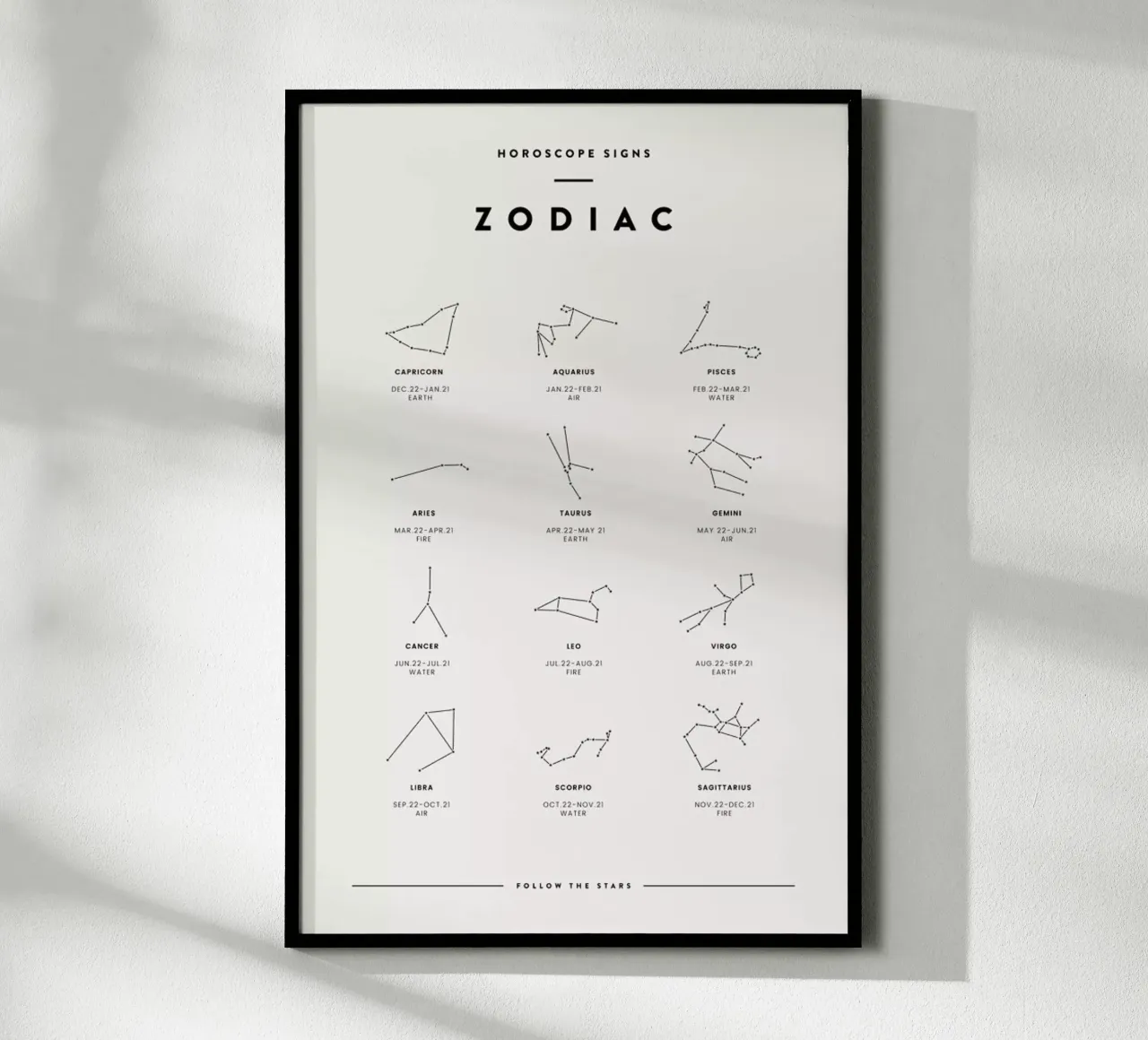 Zodiac Chart 2 poster da daylight design studio