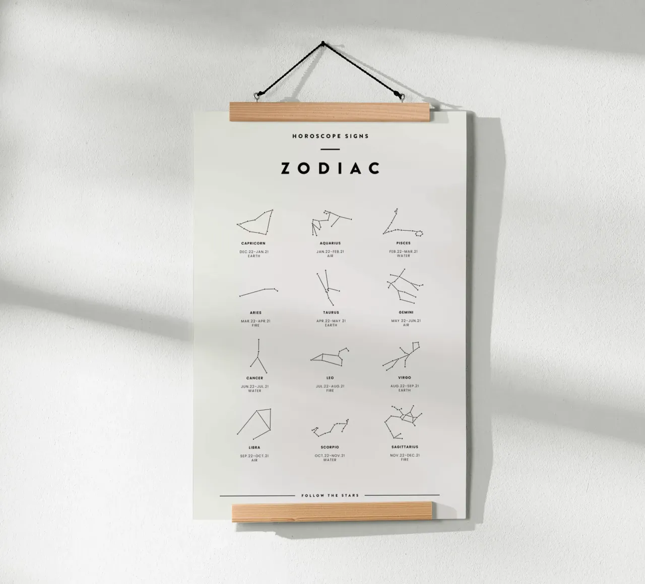 Zodiac Chart 2 poster da daylight design studio