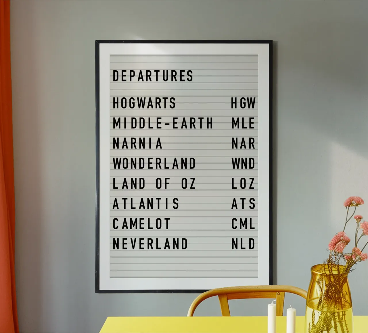 Fantasy Destinations 2 poster da daylight design studio