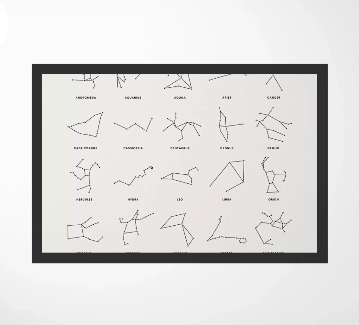 Constellation Chart 2 doormat by daylight design studio