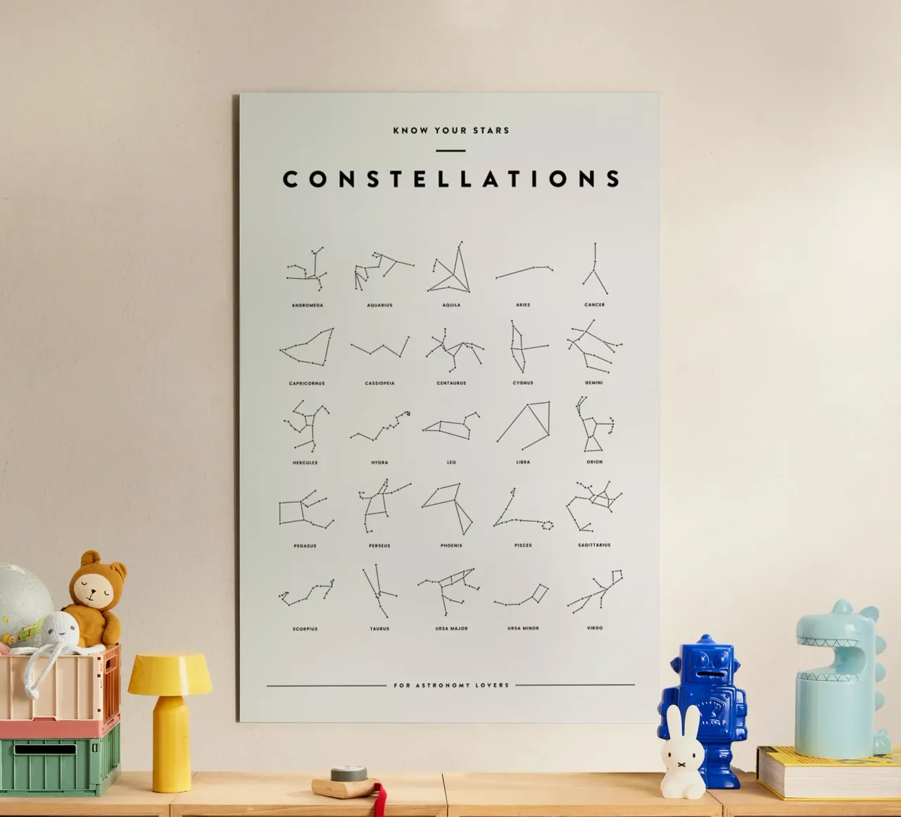 Constellation Chart 2 forex plate by daylight design studio