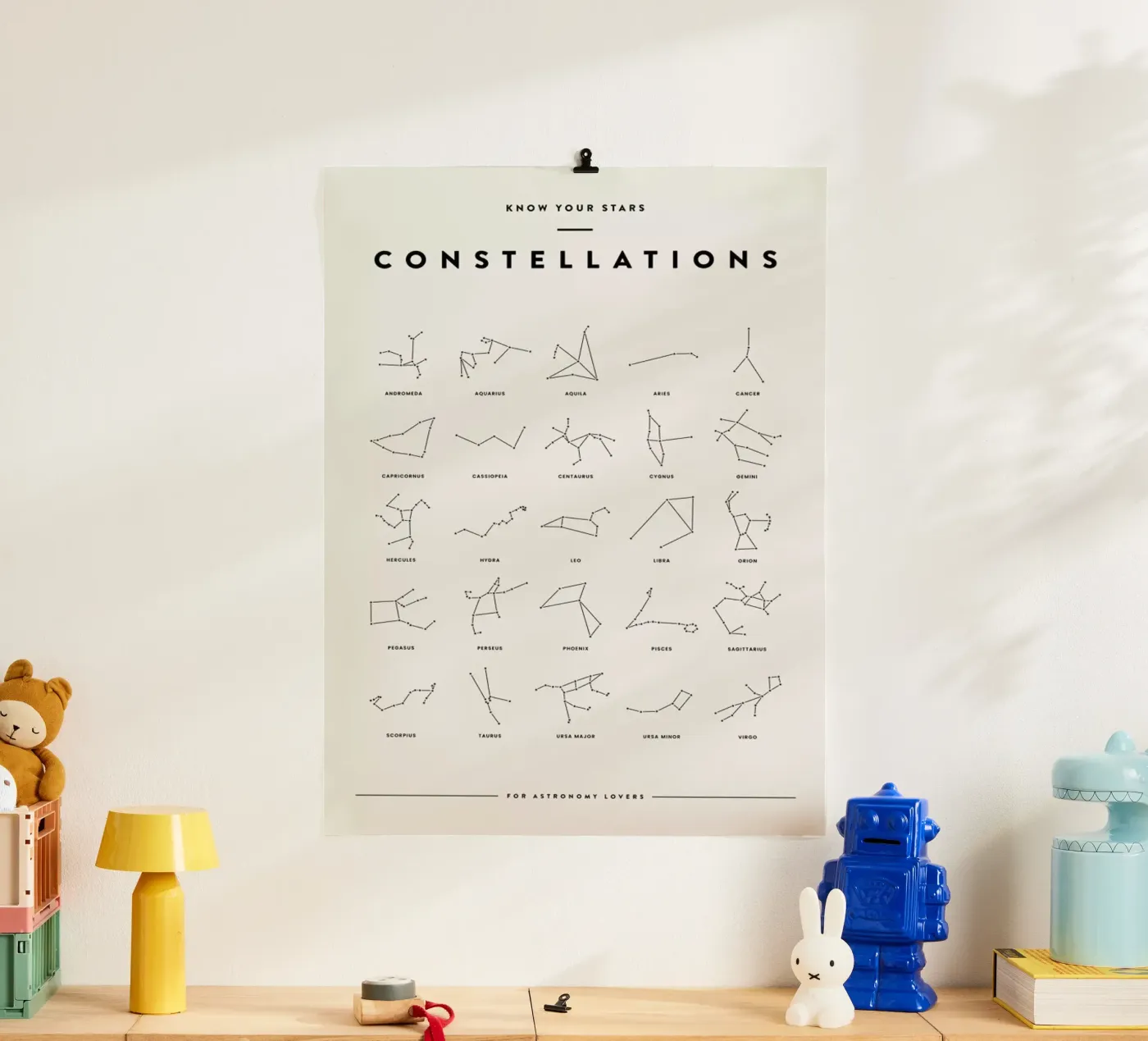 Constellation Chart 2 poster van daylight design studio