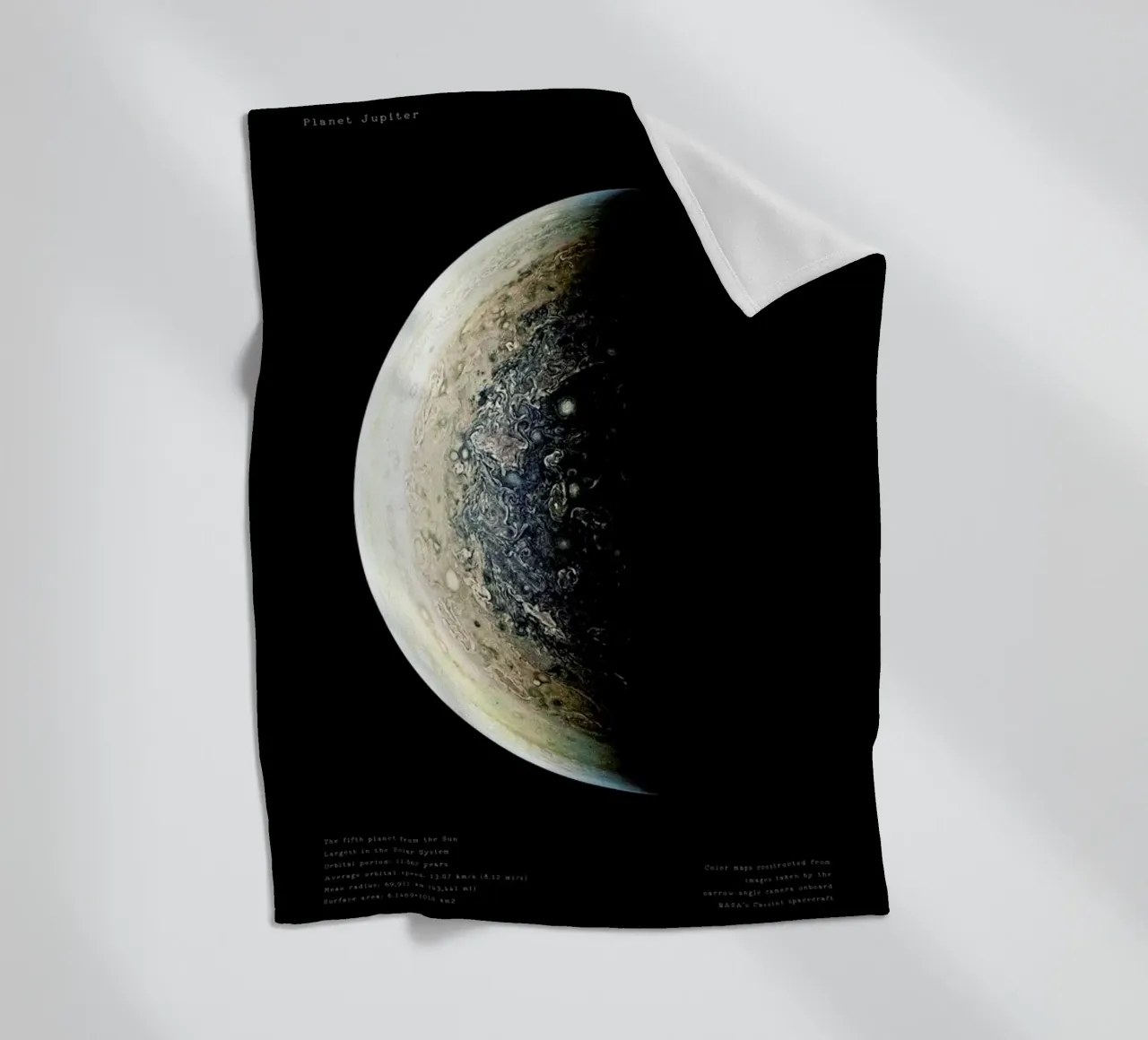 Jupiter's South Pole fleece blanket by Vintage by JUNIQE