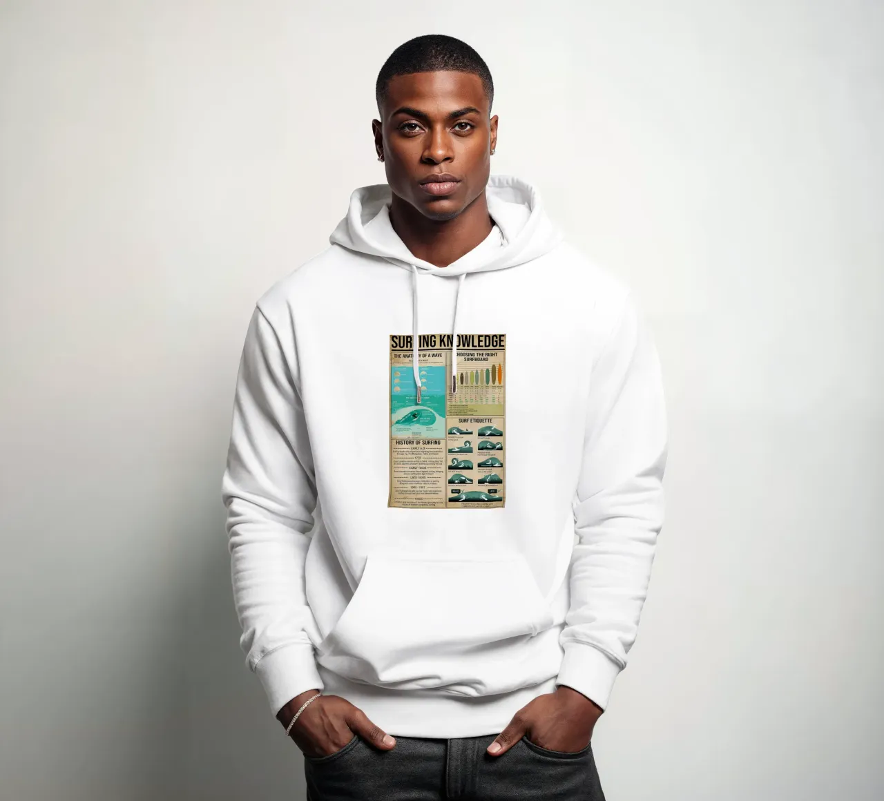 Poster sulla conoscenza del surf felpa con cappuccio da Maritiknowled