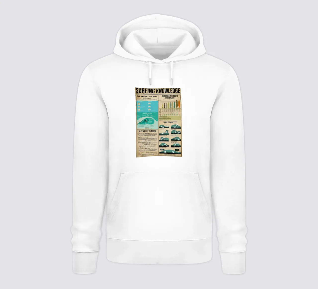 Poster sulla conoscenza del surf felpa con cappuccio da Maritiknowled
