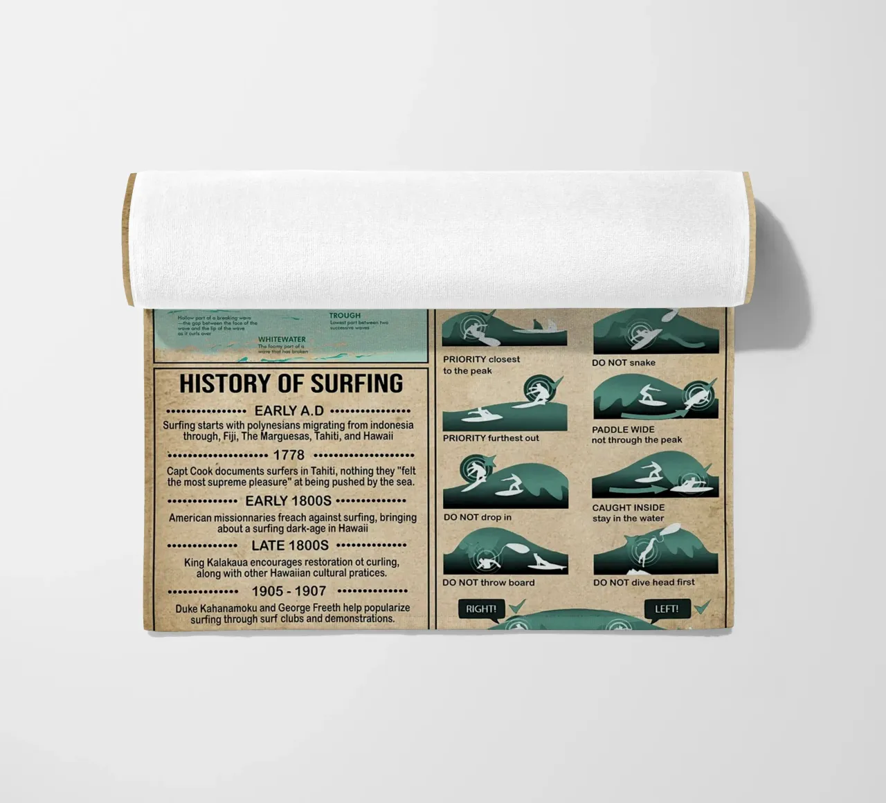 Surfing Knowledge Poster beach towel by Maritiknowled