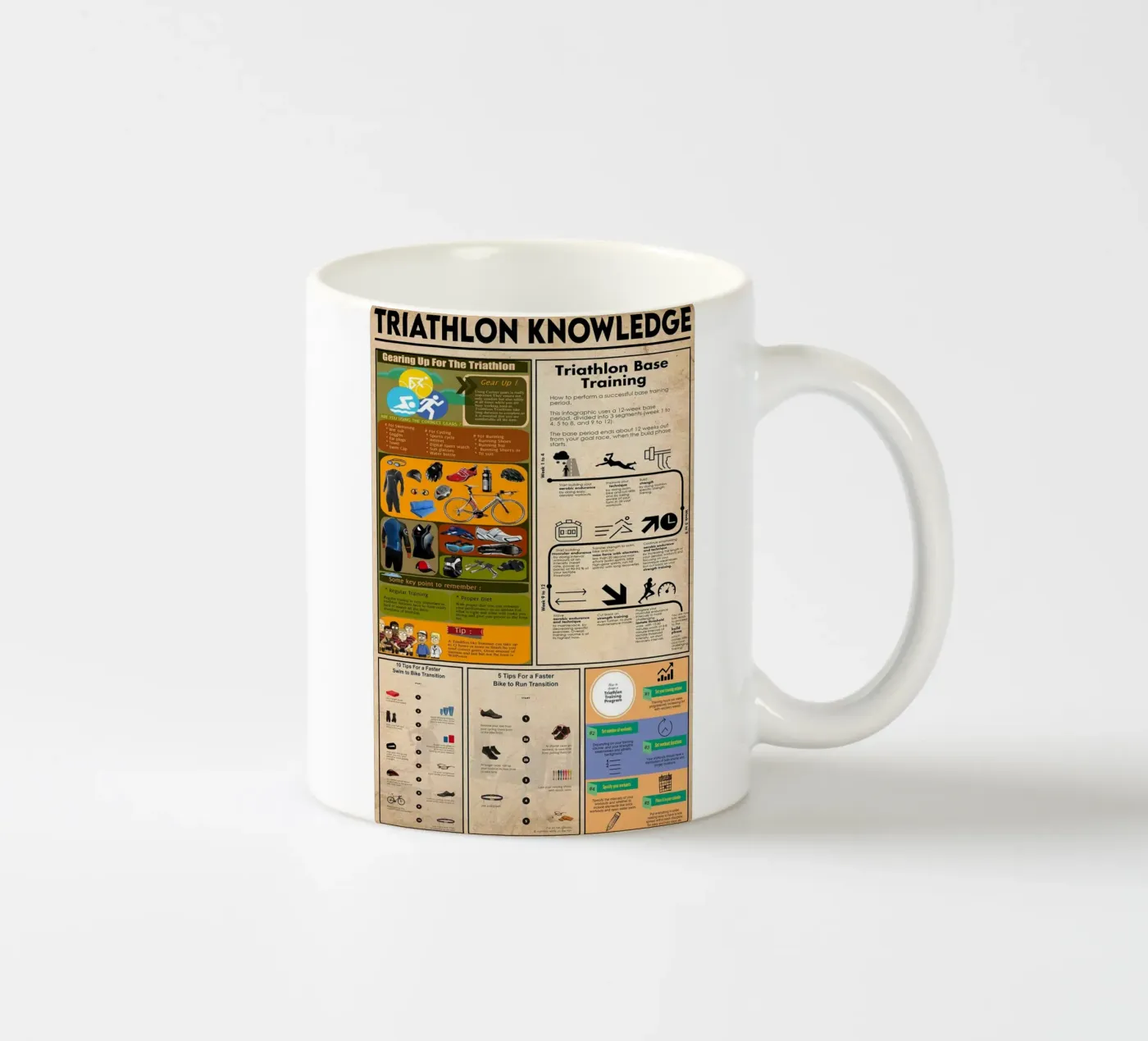 Triathlon Knowledge Poster ceramic mug by Maritiknowled