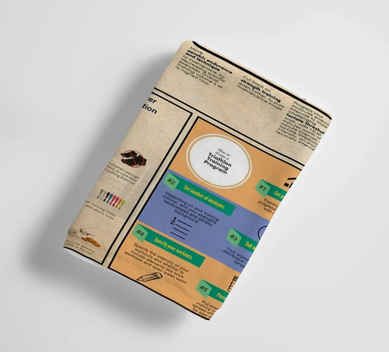 Poster sulla conoscenza del triathlon asciugamano da bagno da Maritiknowled