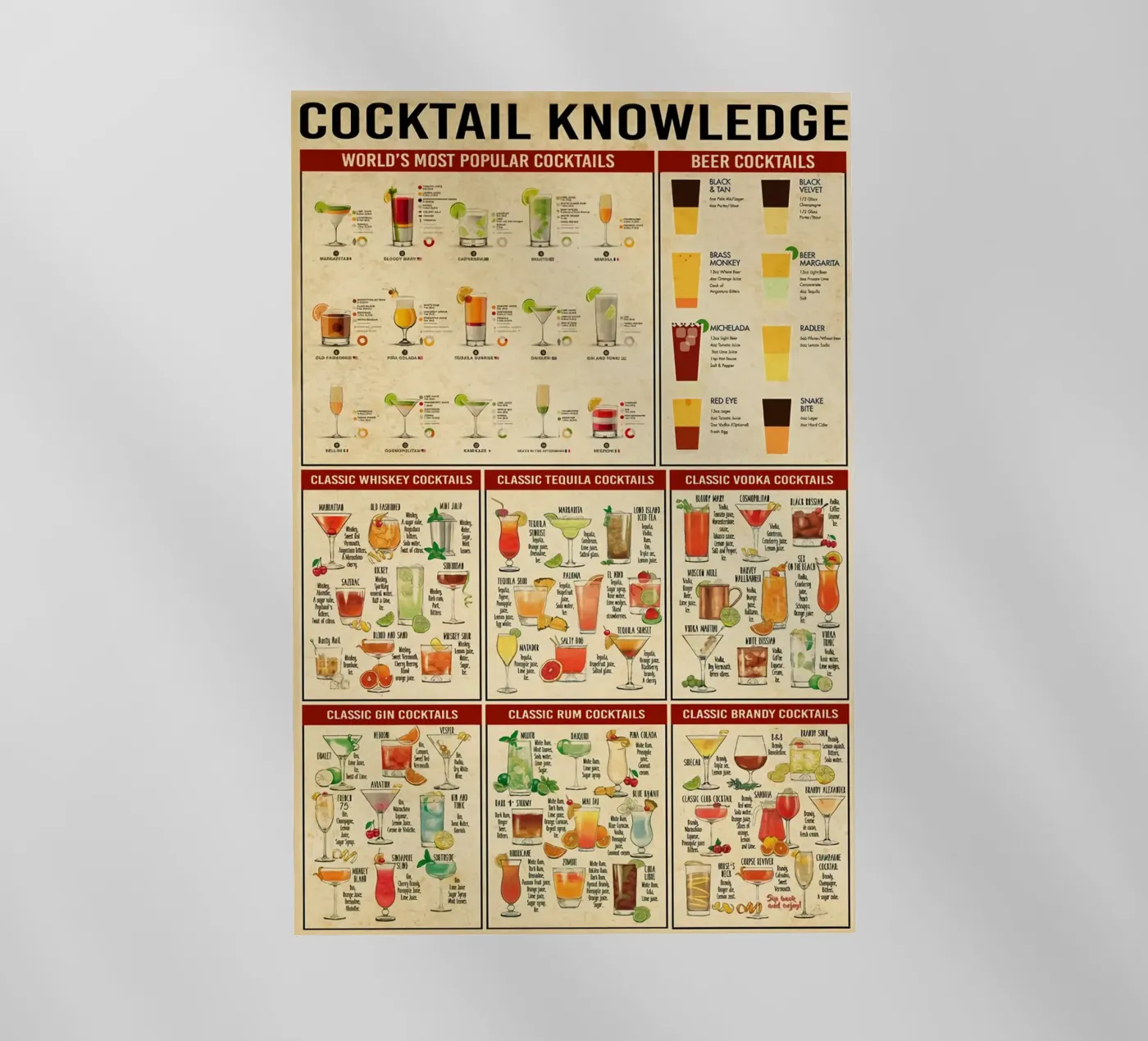 Conoscenza del cocktail pellicola backlit da Maritiknowled