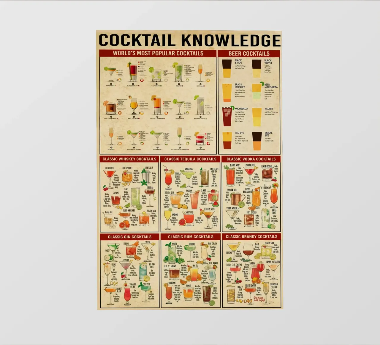 Conoscenza del cocktail pellicola backlit da Maritiknowled