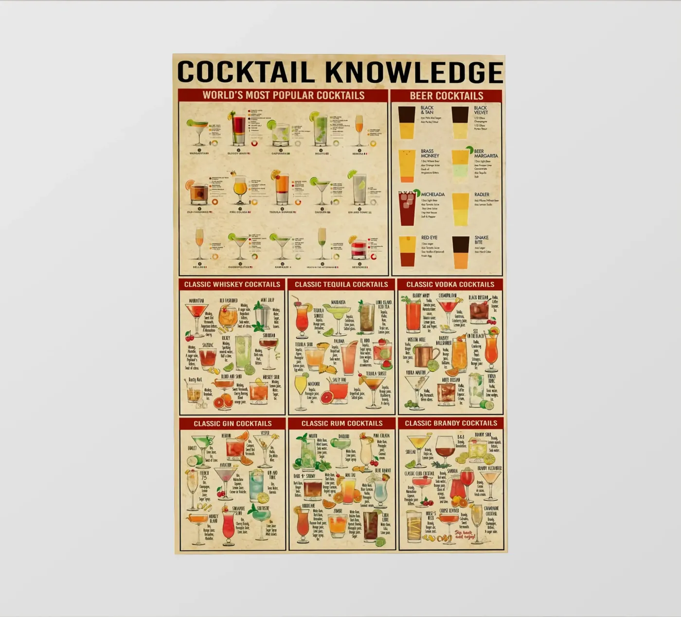 Conoscenza del cocktail pellicola backlit da Maritiknowled