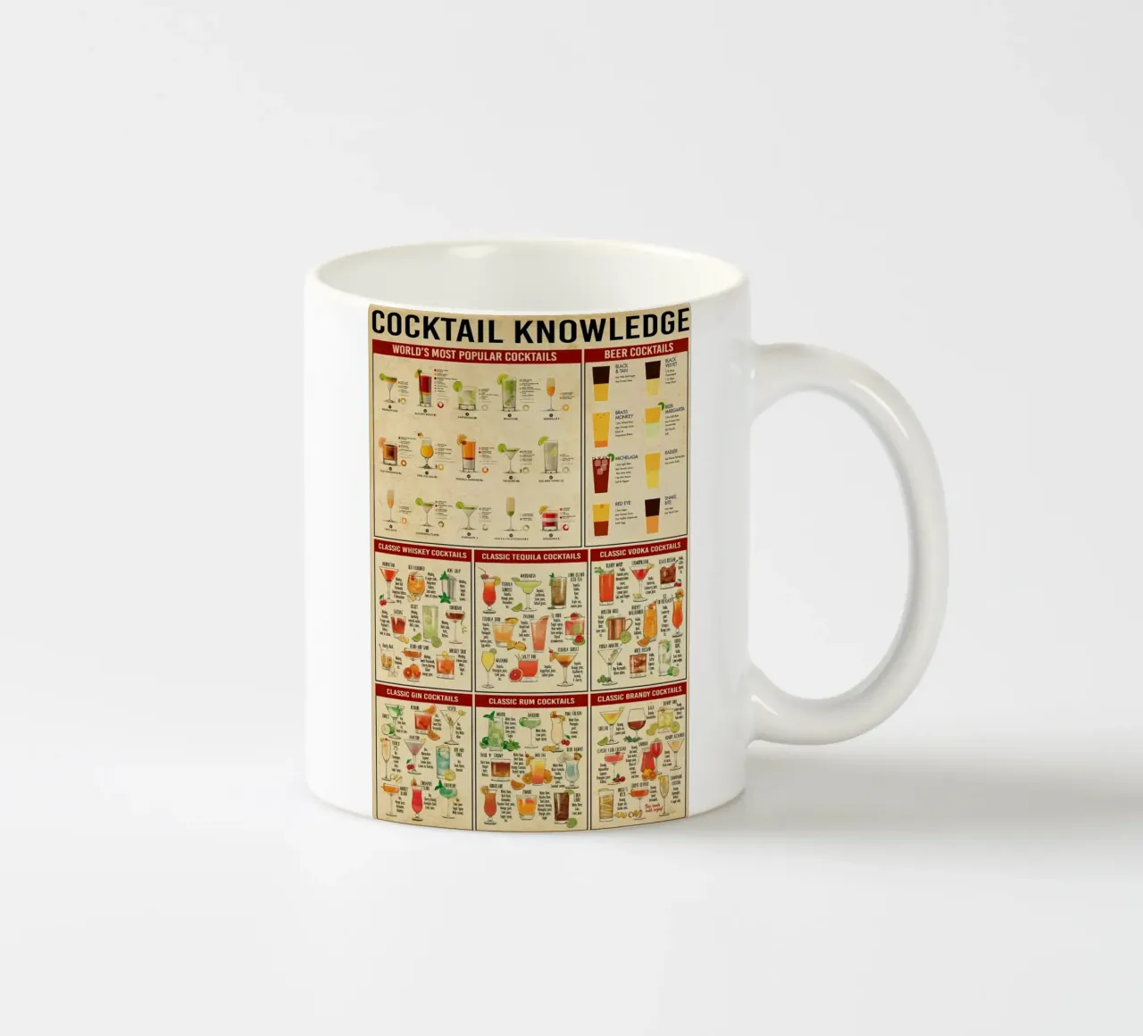 Cocktail Knowledge ceramic mug by Maritiknowled