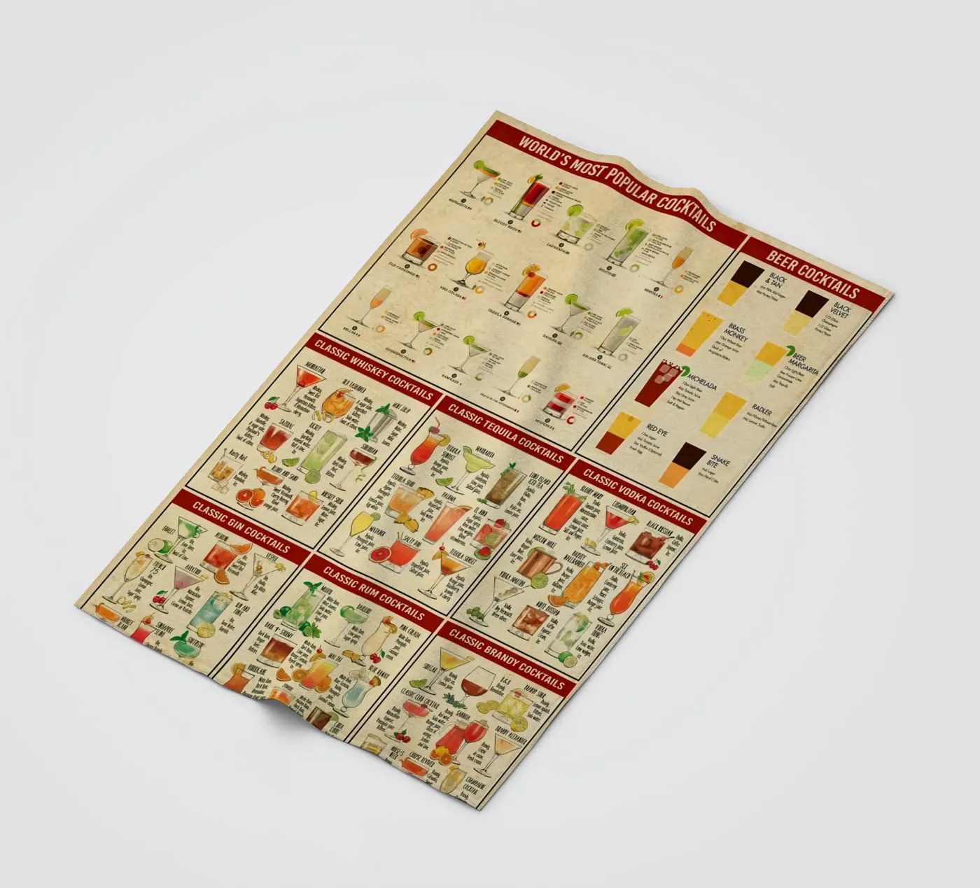 Cocktail Knowledge fleece blanket by Maritiknowled