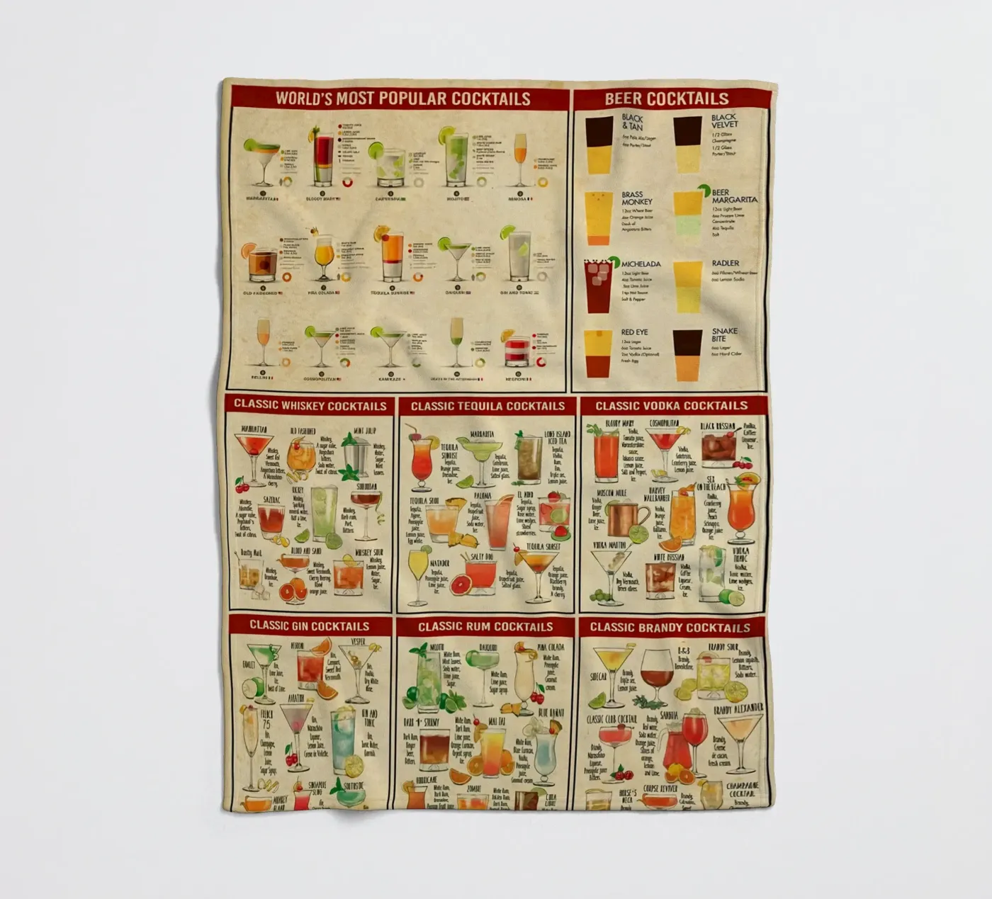 Cocktail Knowledge fleece blanket by Maritiknowled