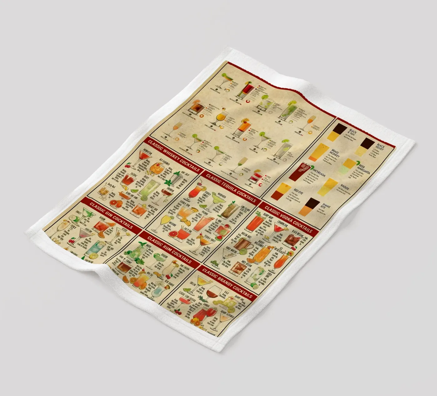 Cocktail Knowledge fleece blanket by Maritiknowled