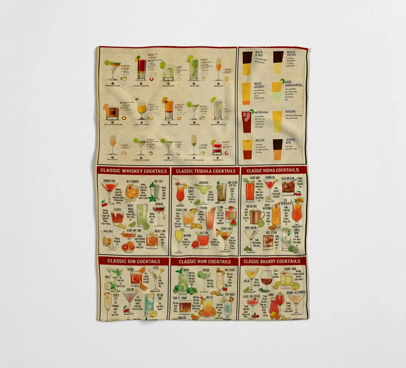 Cocktail Knowledge fleece blanket by Maritiknowled