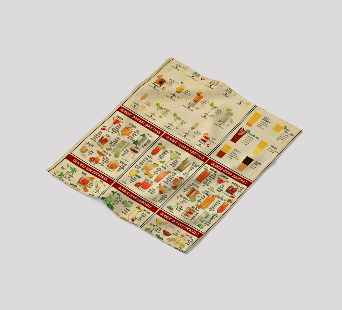 Cocktail Knowledge fleece blanket by Maritiknowled