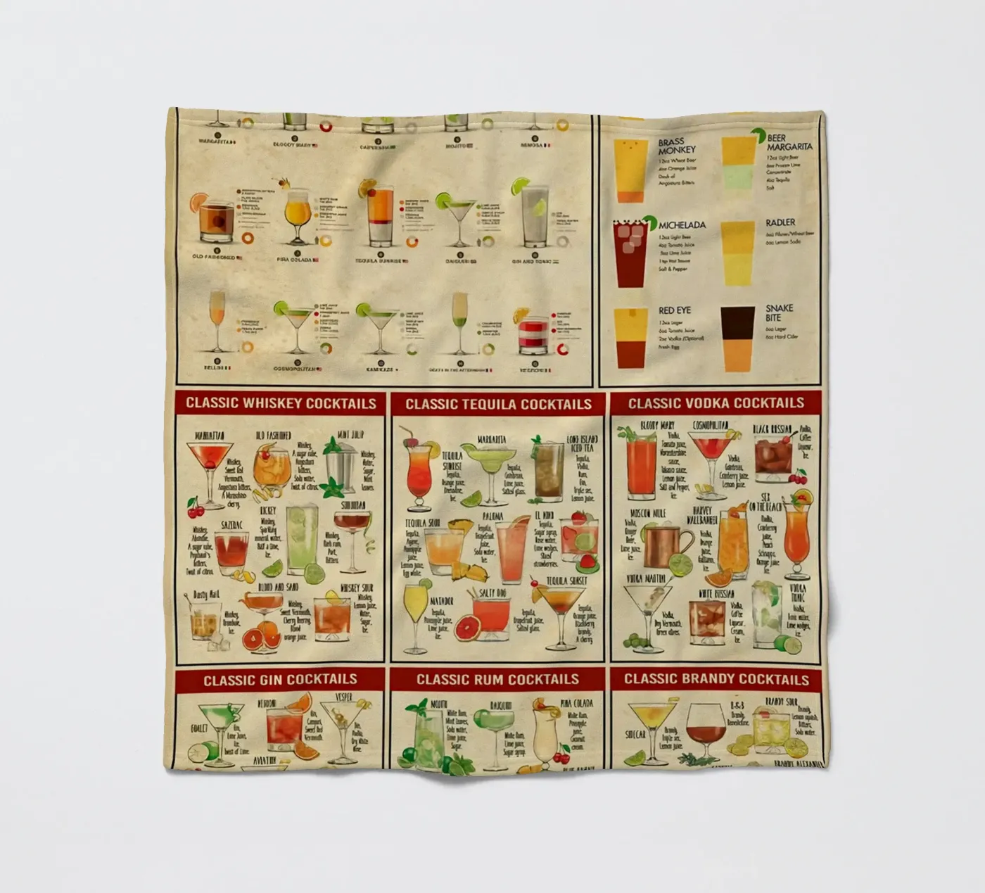 Cocktail Knowledge fleece blanket by Maritiknowled