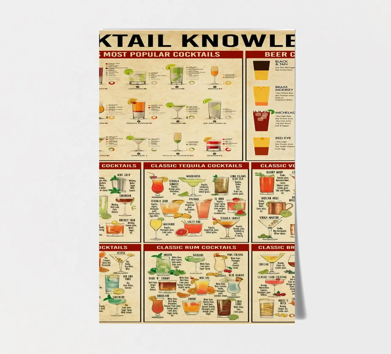 Cocktail Knowledge sticker sheet by Maritiknowled