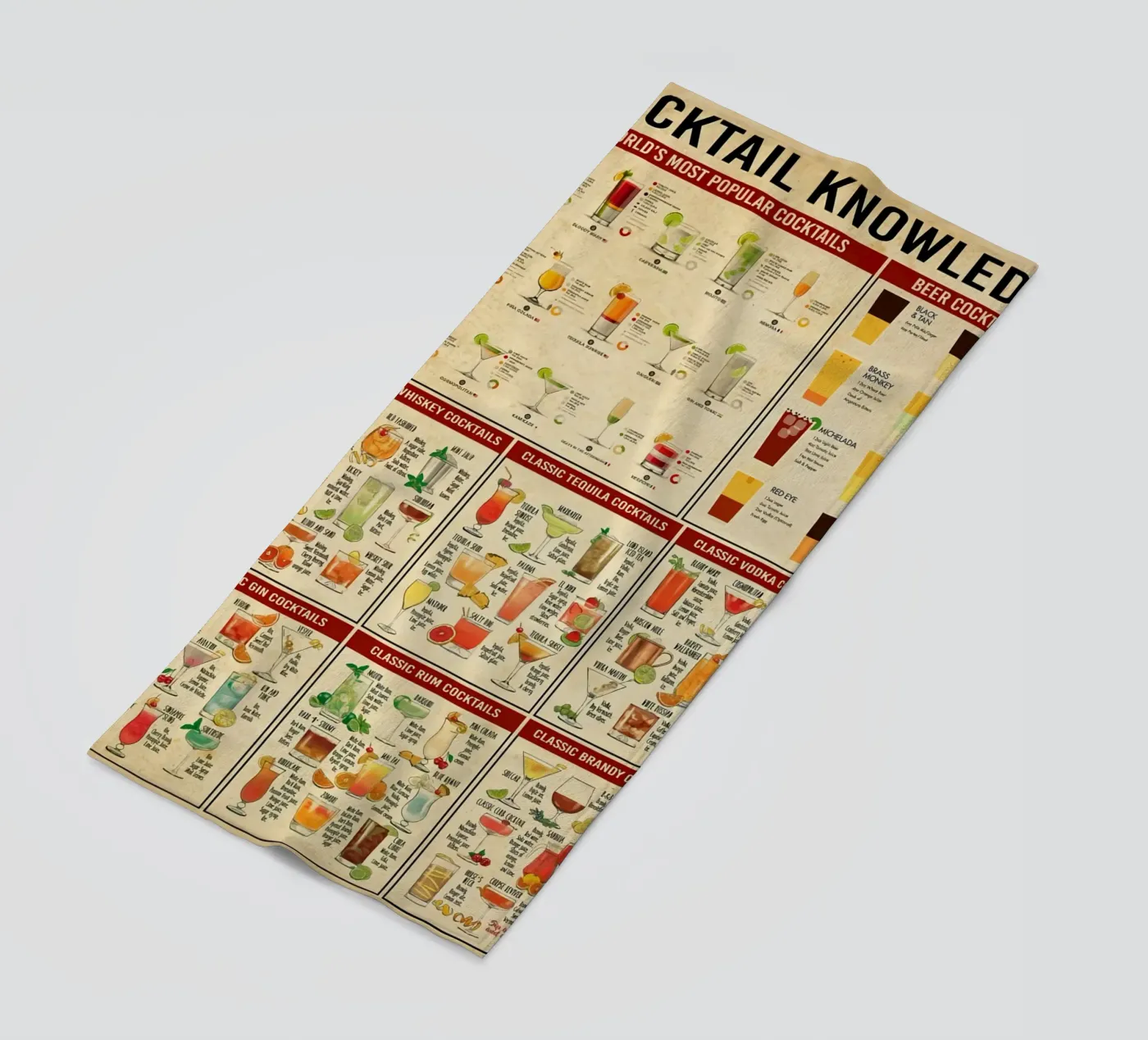 Conoscenza del cocktail telo mare da Maritiknowled