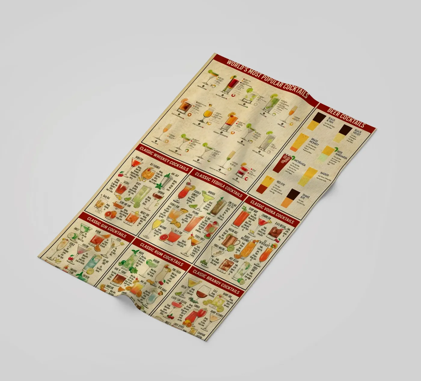 Conoscenza del cocktail telo mare da Maritiknowled