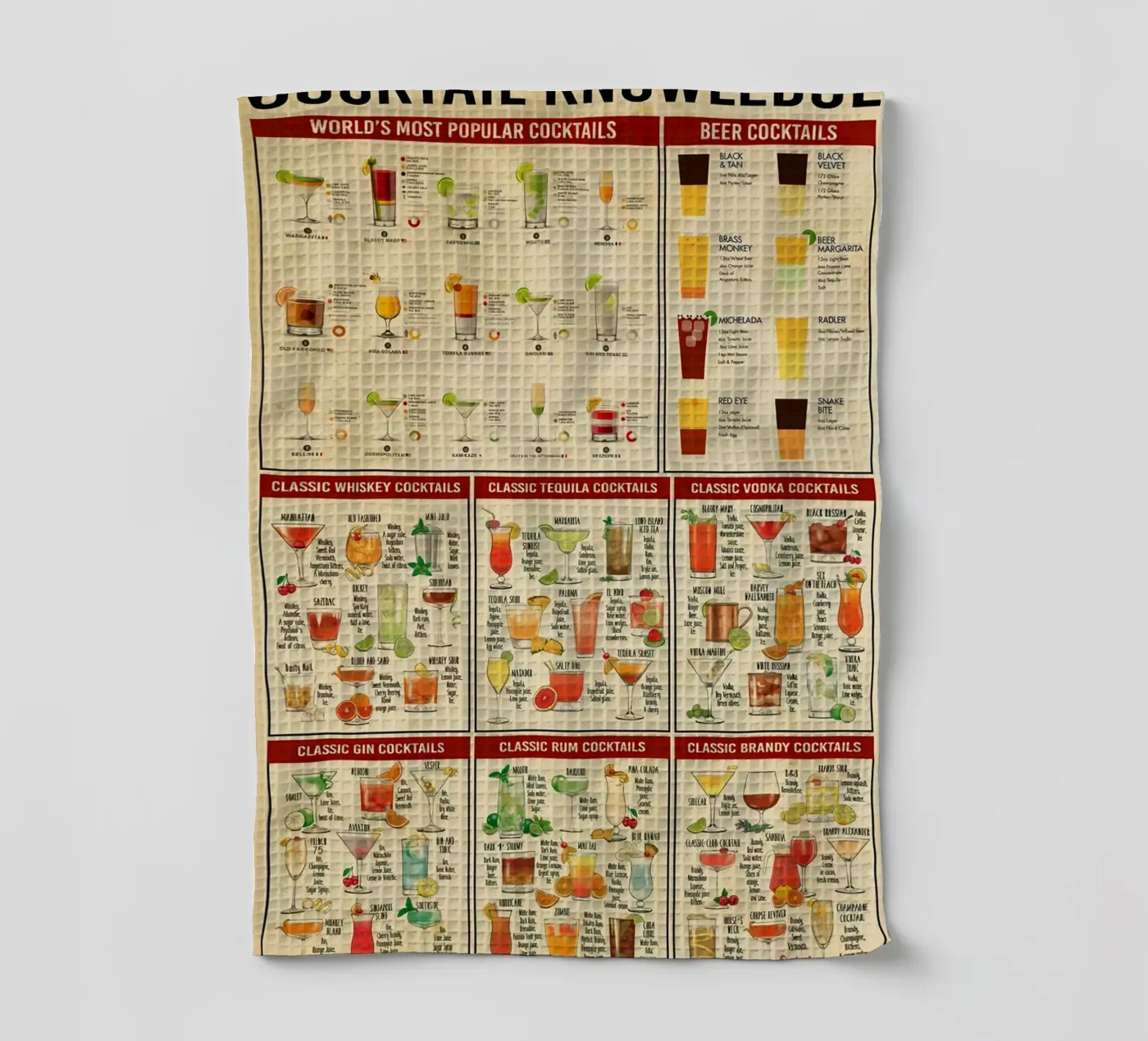 Connaissance des cocktails torchon de Maritiknowled