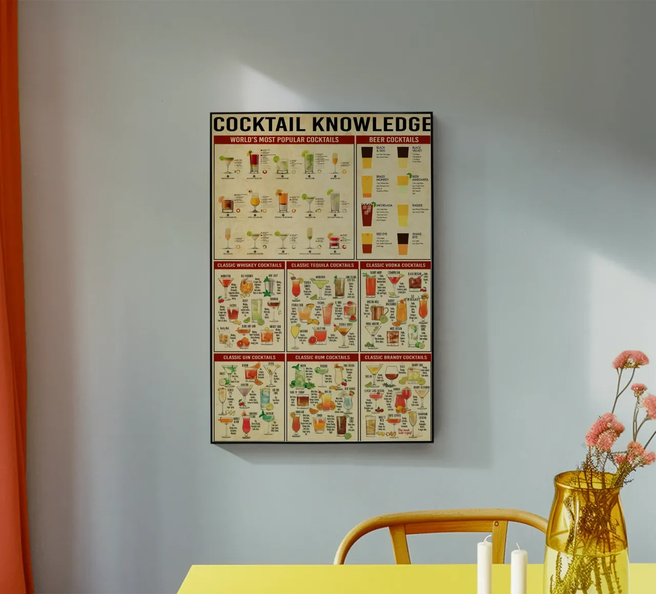 Cocktail Knowledge plexiglass da Maritiknowled