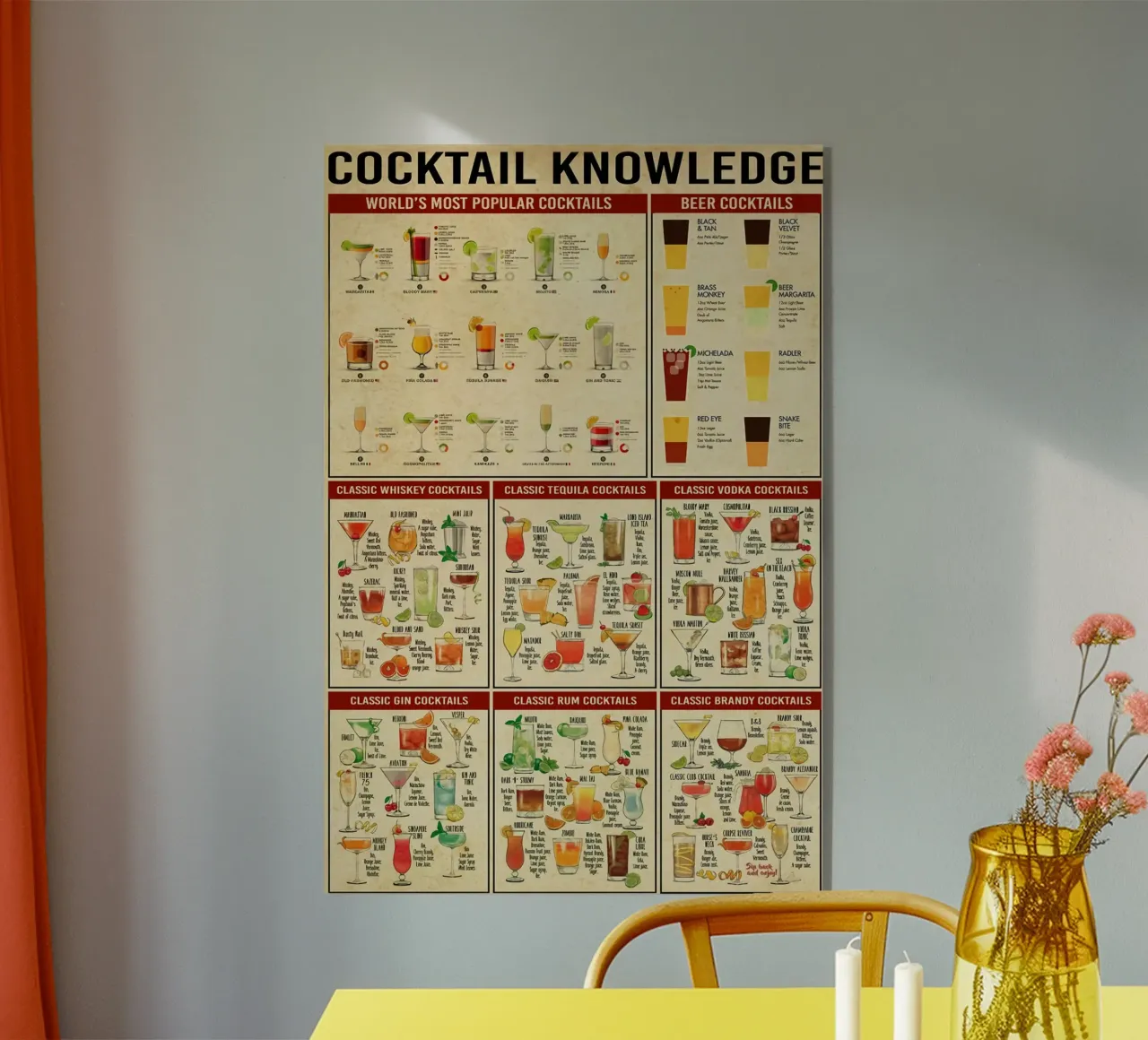 Cocktail Knowledge plexiglass da Maritiknowled