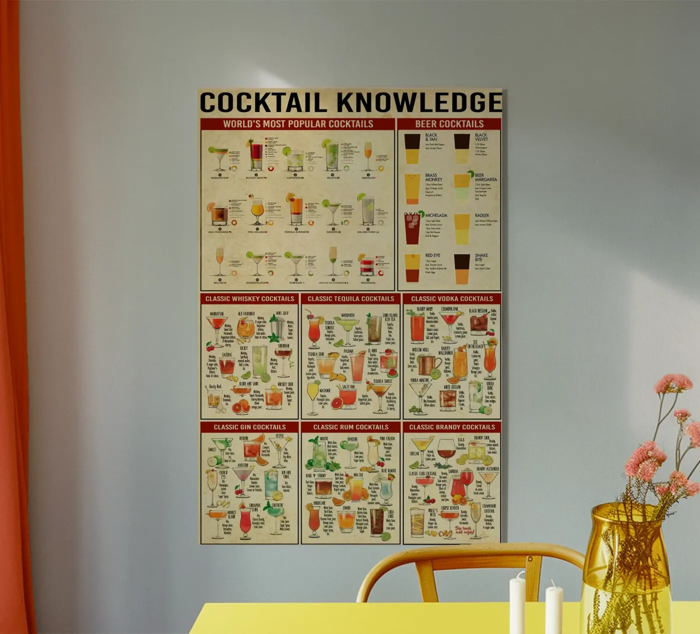 Cocktail-Wissen Acryl-Glas von Maritiknowled