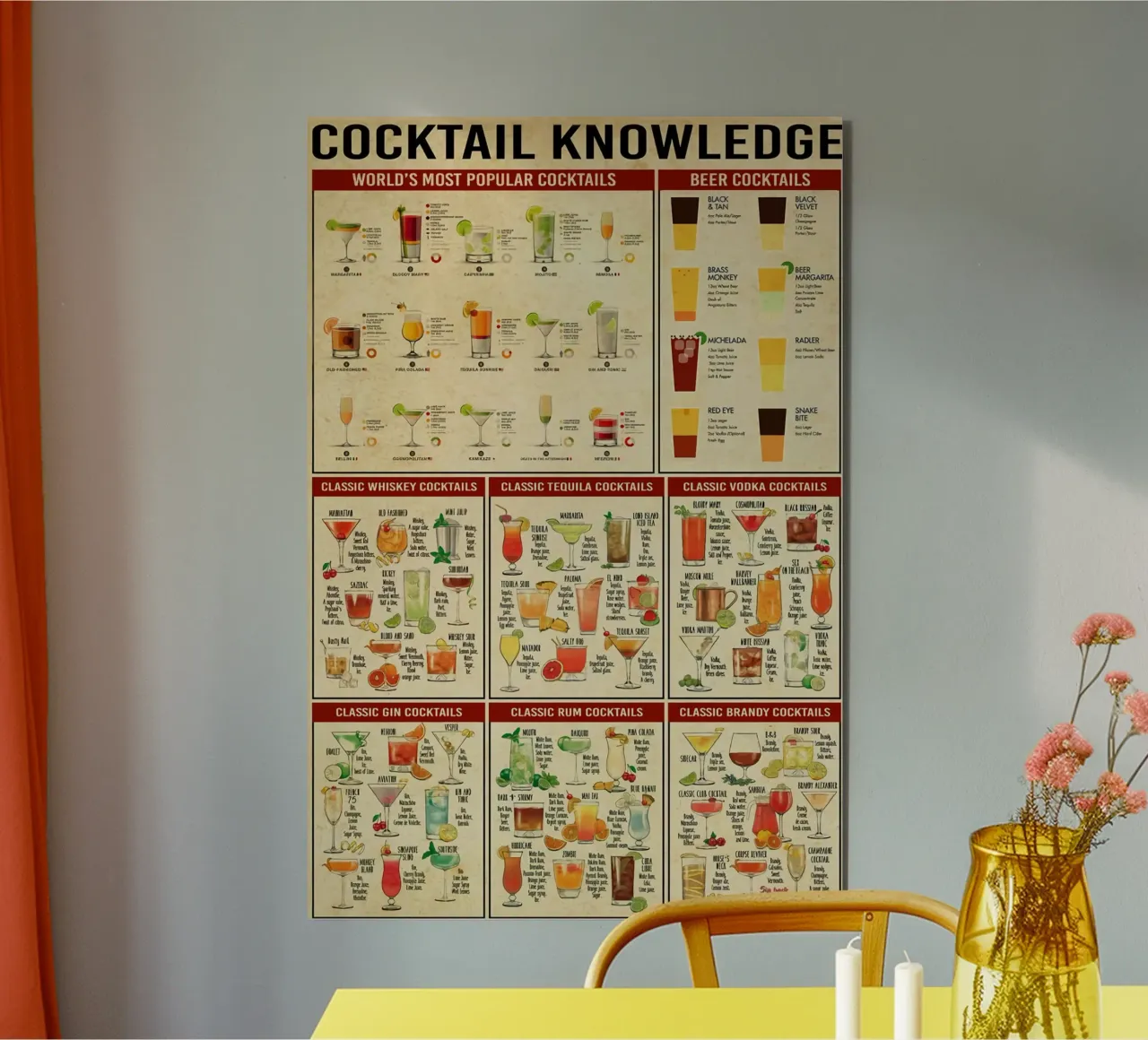 Cocktail Knowledge forex plate by Maritiknowled