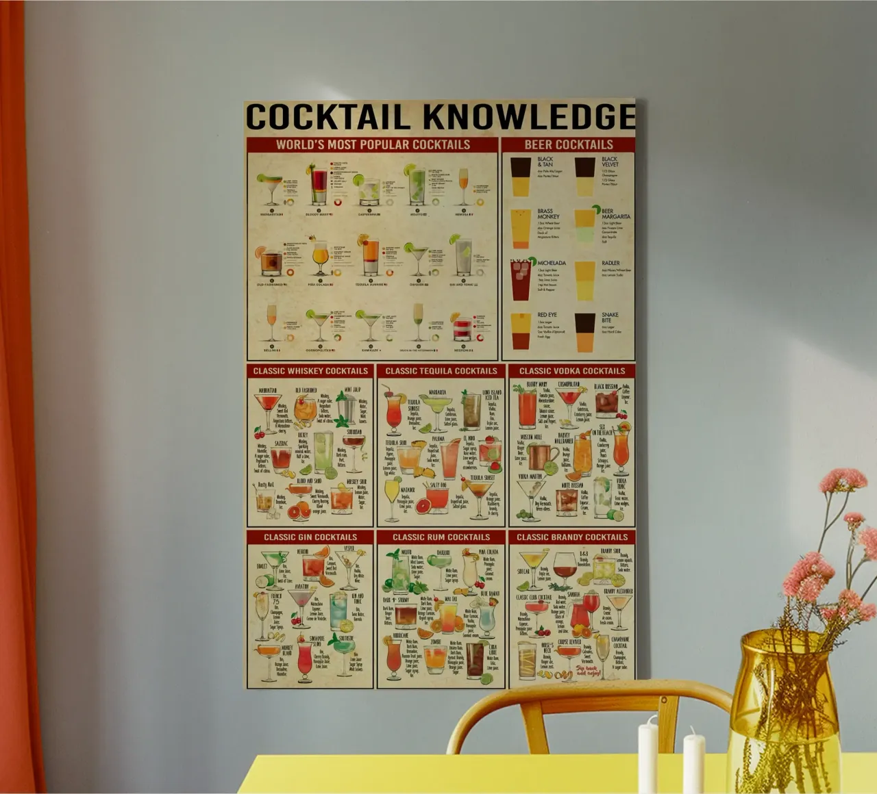 Conoscenza del cocktail tela da Maritiknowled