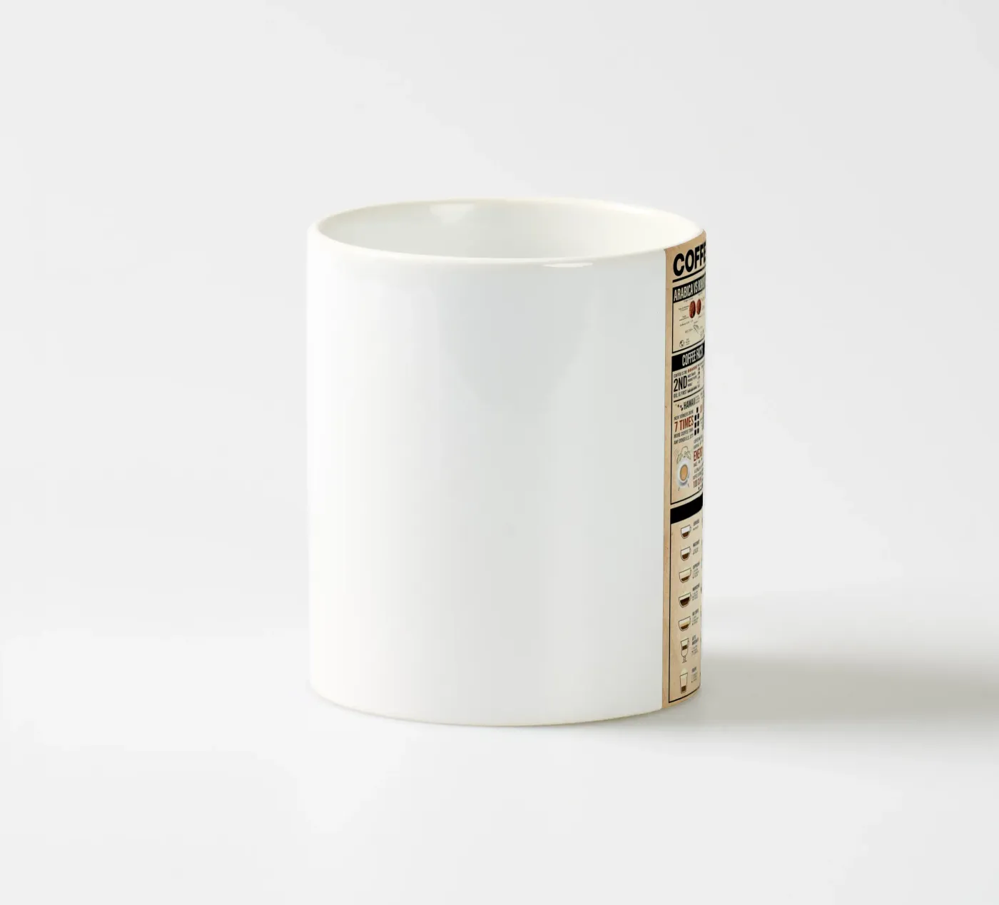 Coffee Knowledge Poster ceramic mug by Maritiknowled