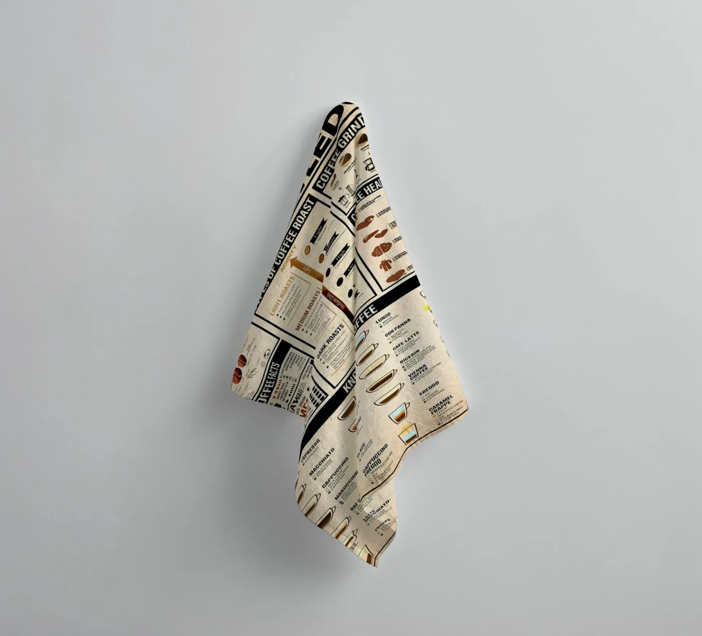 Coffee Knowledge Poster towel by Maritiknowled